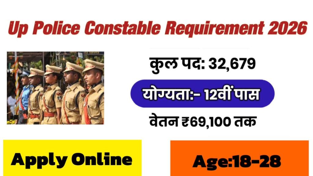UP Police Constable
